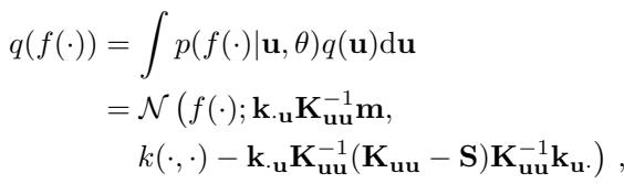 Equation for the variational distribution q(f).