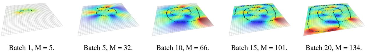 VIPS estimate of magnetic field anomalies. Points represent inducing points.