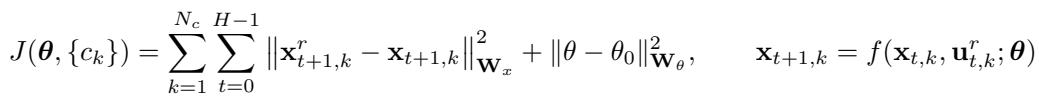 Comprehensive cost function J integrating state and parameter regularization.