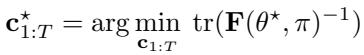 Optimization objective finding command sequence c that maximizes the trace of the inverse FIM.