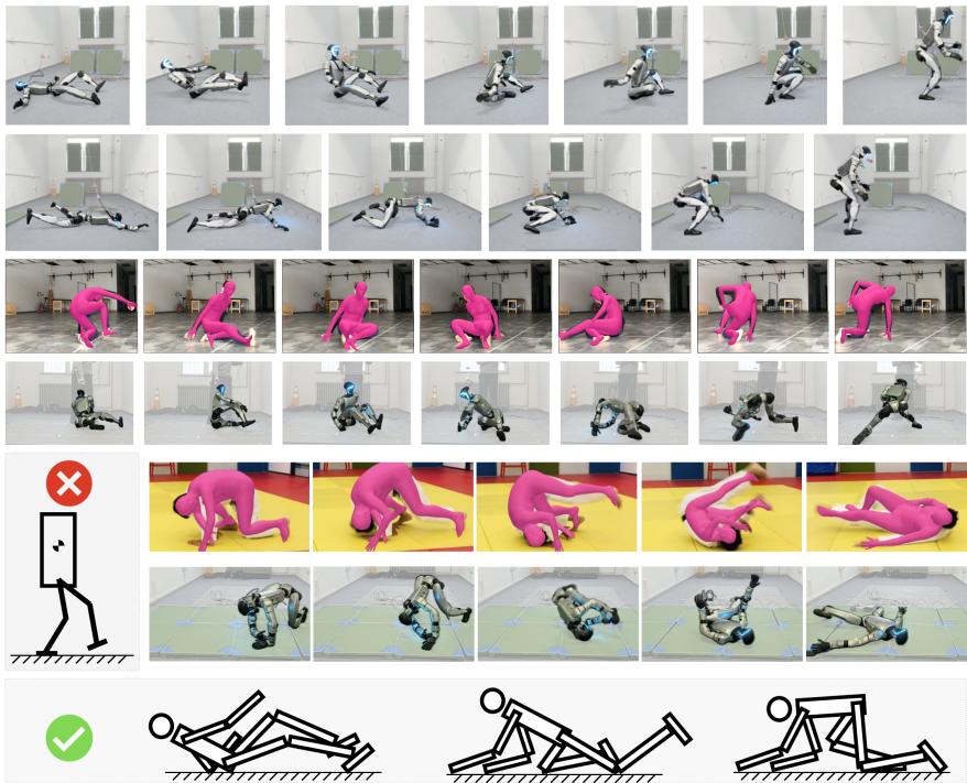 A humanoid robot performing various complex poses including sitting and crawling.