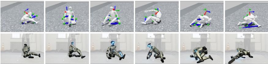 A robot performing a breakdance move where the reference pose is floating.