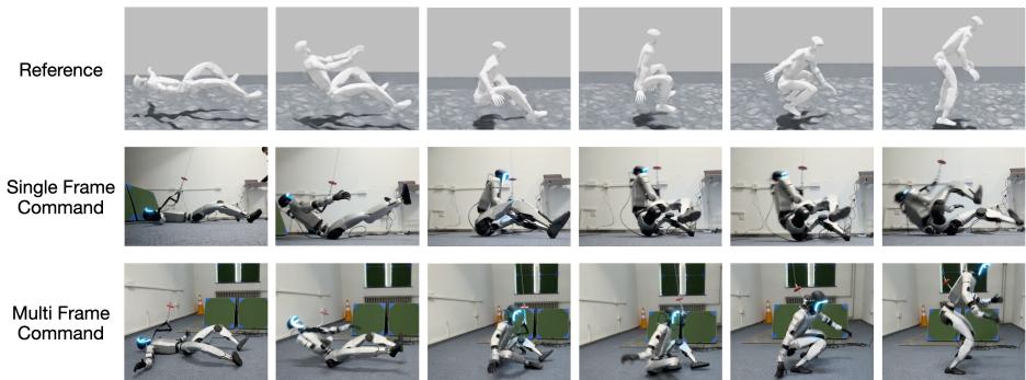 Comparison of single-frame vs. multi-frame command tracking.