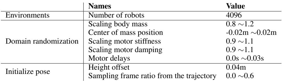 Table showing simulation parameters like 4096 robots and domain randomization ranges.