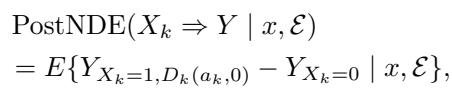 Definition of PostNDE.
