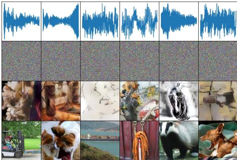 Examples of inputs from 4 different tasks we consider.