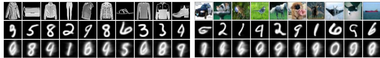 Examples of reconstructions when stitching autoencoders trained on different datasets.