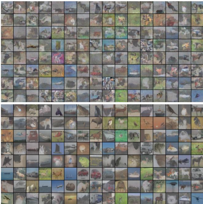 Samples generated from a convolutionally trained Spike-and-Slab RBM, alongside their nearest neighbors from the CIFAR-10 training set. The model captures the general structure of natural images without memorizing examples.