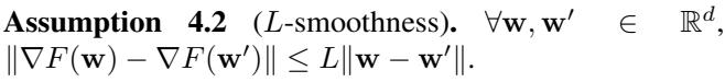 Assumption of L-smoothness.