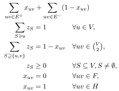 The Constrained Cluster LP formulation showing the objective function and constraints.