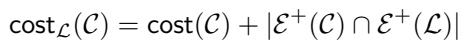 Equation defining the penalized cost function cost_L(C).