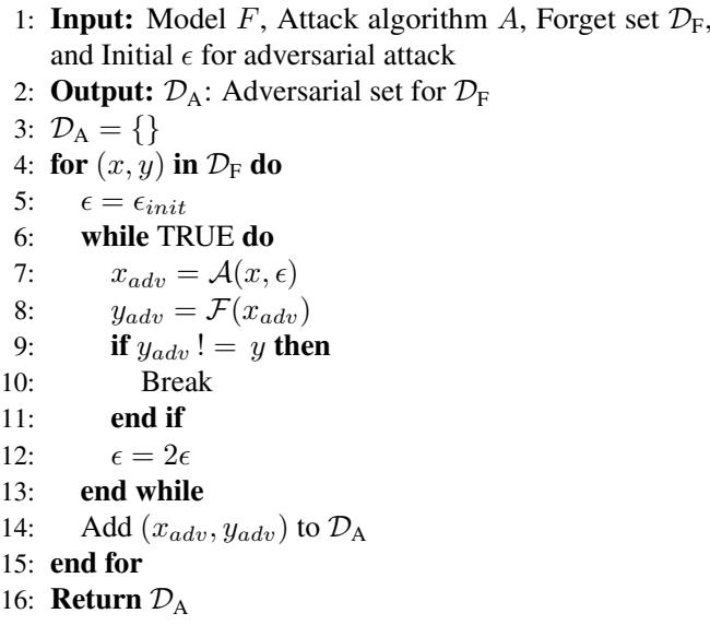 Algorithm 1: The process for building the Adversarial Set. It iteratively increases the perturbation radius (epsilon) until an adversarial example is found for every sample in the Forget Set.