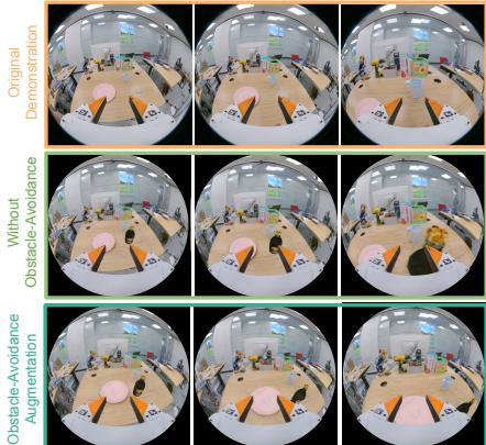 Comparison of original, non-avoidant, and obstacle-avoidant trajectories.