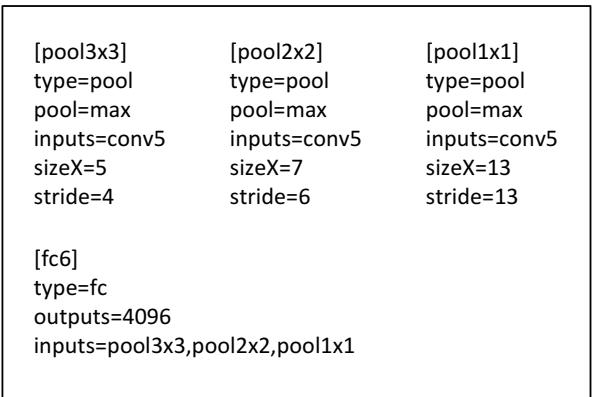 This figure shows an example configuration in cuda-convnet to implement a 3-level pyramid (3×3, 2×2, 1×1) for a 13×13 feature map.