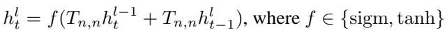 The equation for a classic RNN’s hidden state update.
