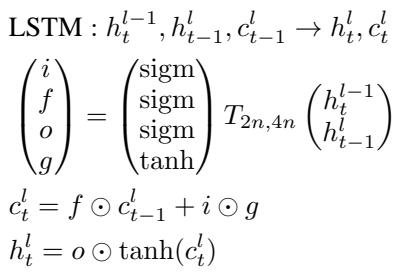 The core equations governing the LSTM cell, including the calculation of the gates, the cell state update, and the final hidden state.
