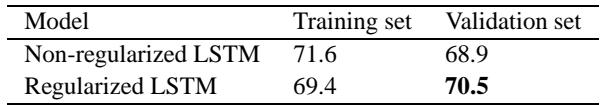 Table showing frame-level accuracy on the Icelandic Speech Dataset. The regularized LSTM shows higher validation accuracy.