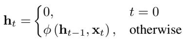A formal definition of the RNN’s hidden state update.