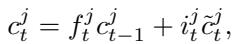 The equation for updating the cell state in an LSTM.