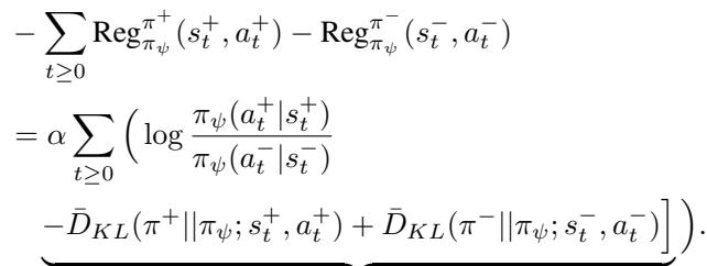 PPL Score Decomposition