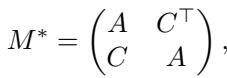 Equation showing the structure of the learned feature matrix with circulant blocks.