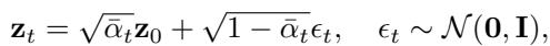 Equation 8: The forward diffusion process.