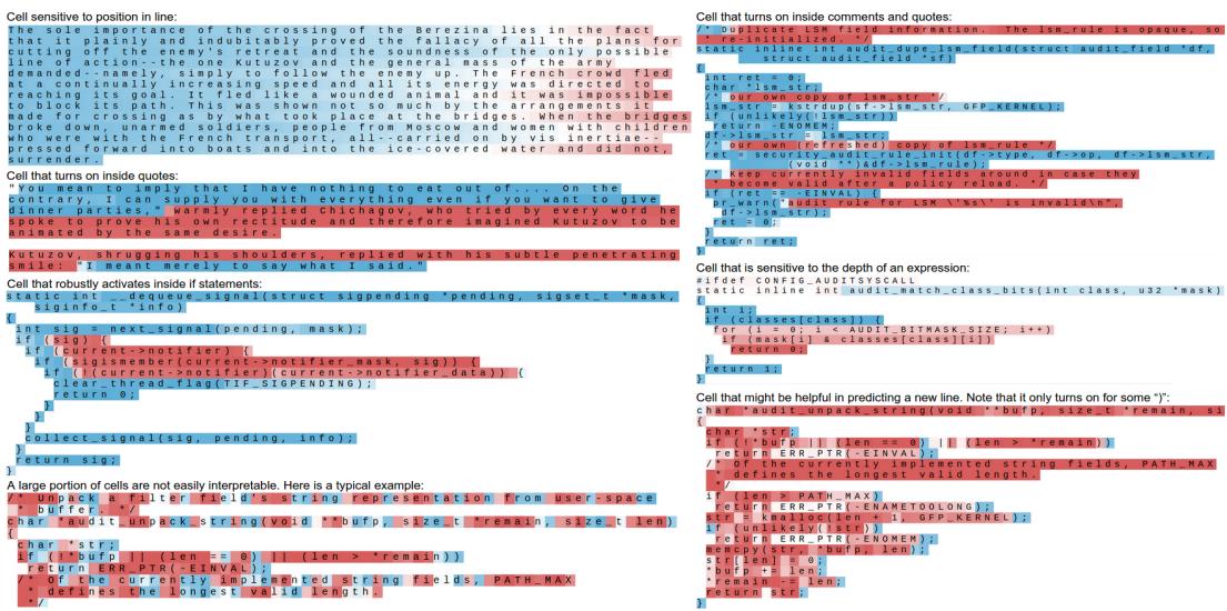 Figure 2. Examples of interpretable LSTM cells. Red = -1 activation, blue = +1.