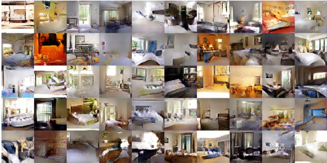 Generated bedroom images after one epoch of training. Beds, windows, and walls are already recognizable.
