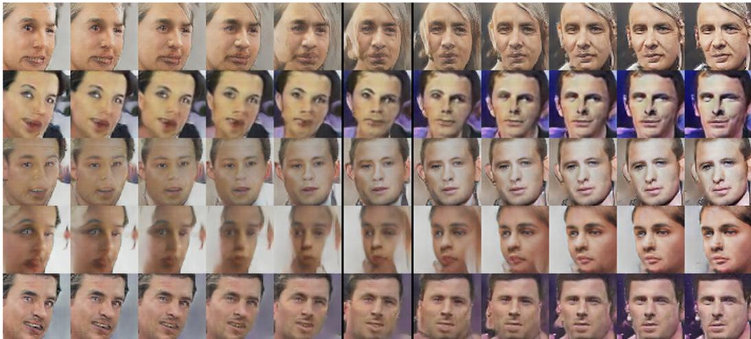 Changing face pose by adding a ’turn’ vector to the latent space.