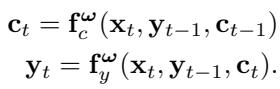 The basic structure of a Recurrent Neural Network.