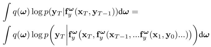 The objective function for a Bayesian RNN, showing the nested structure of the function over time.