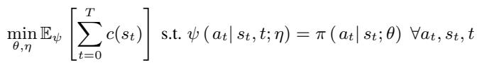 由引导策略搜索解决的约束优化问题。