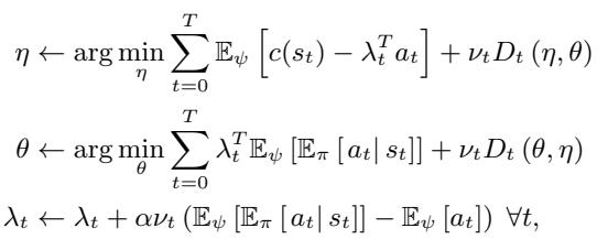 GPS 中使用的 Bregman ADMM 算法的更新步骤。