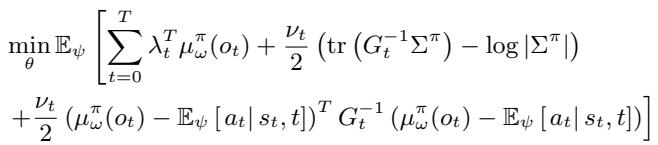 更新复杂策略参数的优化子问题。这本质上是一个监督回归任务。