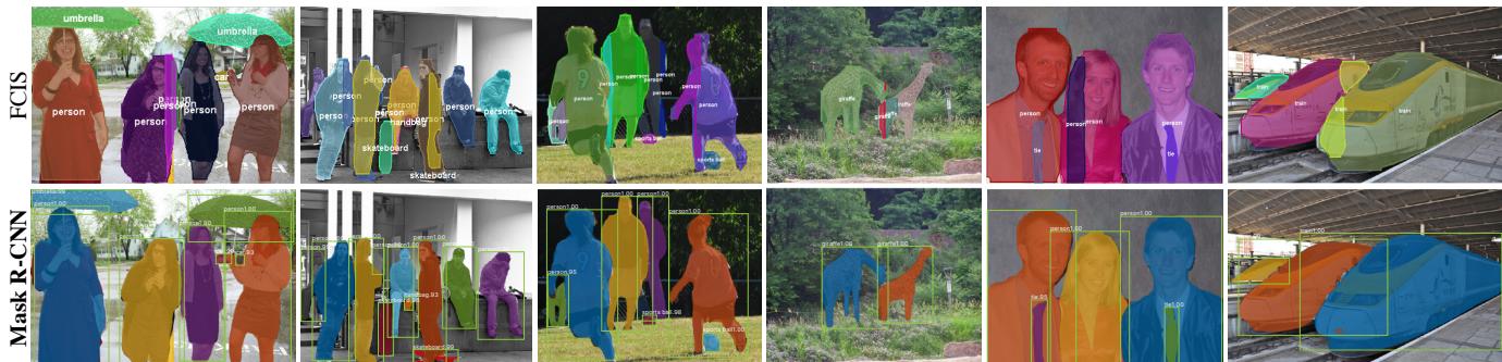 Figure 6 compares FCIS and Mask R-CNN.