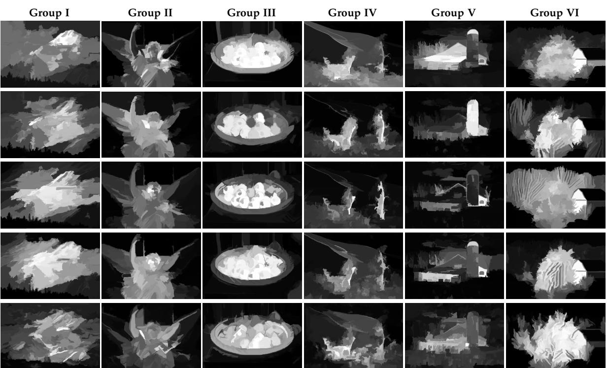 Saliency maps for IOB & PSPM