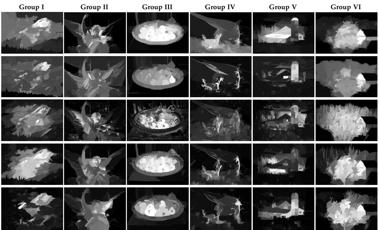 Saliency maps for ASPM
