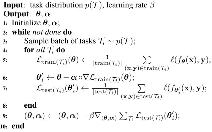 在监督学习场景下的 Meta-SGD 算法。