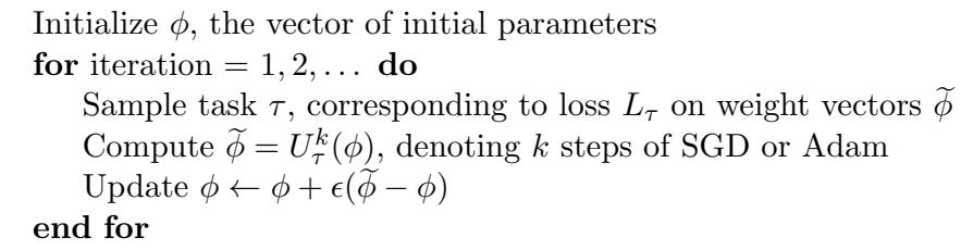 Reptile 算法的串行版本伪代码。