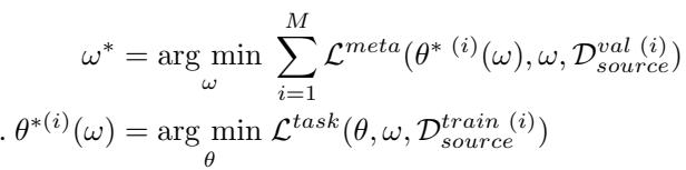 元学习的双层优化表述，展示了外层对 omega 的最小化和内层对 theta 的最小化。