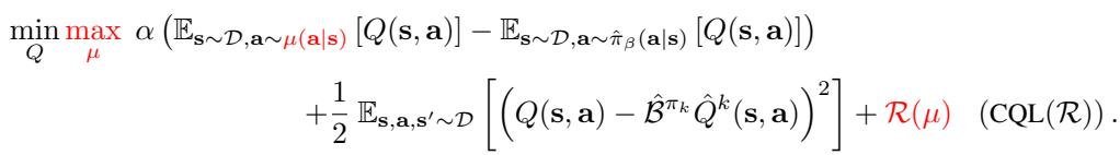 The general CQL(R) framework, showing the min-max optimization problem.