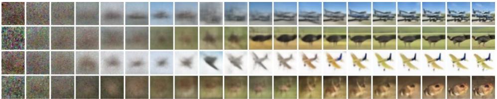 Progressive generation: noise evolves into airplanes, birds, and animals.