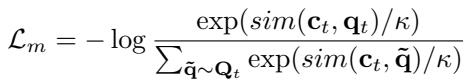 Equation 4: The Contrastive Loss function.