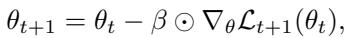 MetaSGD 更新规则: 每个参数都有自己学到的学习率。
