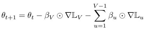 MetaSGD‑CL 为每个任务学习一个独立的逐梯度学习率。
