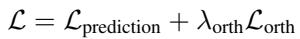 Equation for total loss