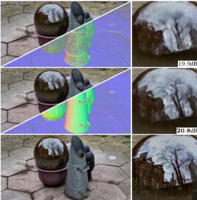 Ref-NeRF excels at rendering scenes with reflective surfaces, like these garden spheres, accurately capturing reflections and recovering surface normals.