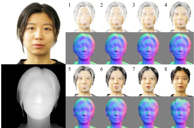 BakedAvatar uses a learned manifold and layered mesh proxies derived from a neural field to achieve real-time, photorealistic rendering of 4D head avatars.