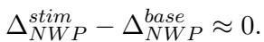 方程说明 NWP 的变化近似为零。