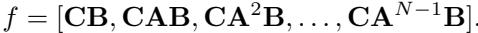 The SSM convolution filter f is constructed from the learned matrices A, B, and C.